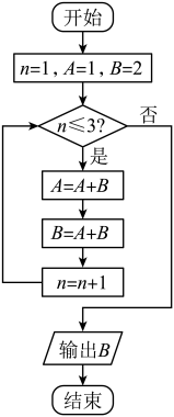 学科网(www.zxxk.com)--教育资源门户，提供试卷、教案、课件、论文、素材以及各类教学资源下载，还有大量而丰富的教学相关资讯！