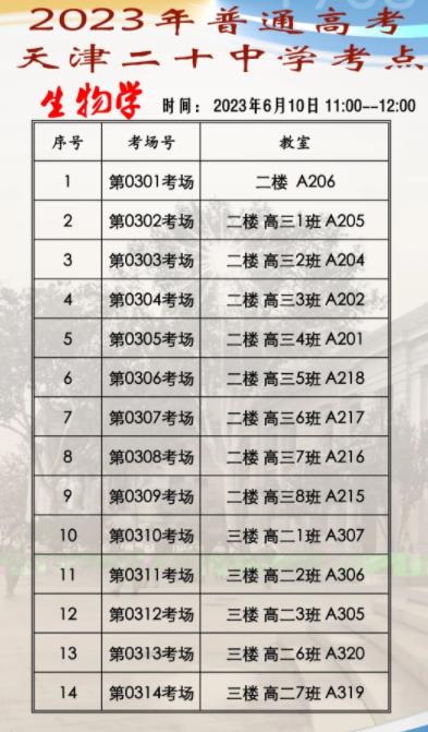 2023天津高考考点有哪些 考场踩点时间什么时候