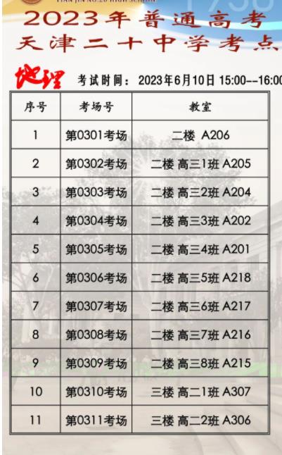 2023天津高考考点有哪些 考场踩点时间什么时候