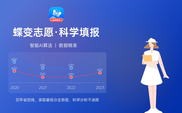 2023全国多地公布高考查分时间 成绩查询时间汇总