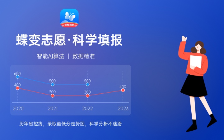 2023吉林特殊批录取结果什么时候公布 录取查询入口